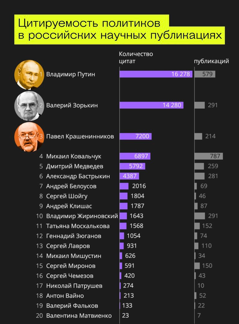 Если кто не догадался сразу, то теперь ответ на загадку, думается, понятен
