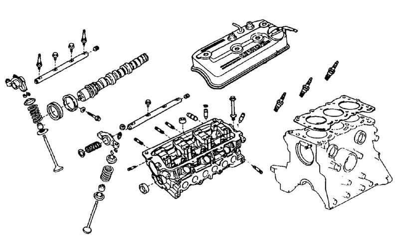   На Daihatsu Cuore трехцилиндровый двигатель объемом 0,55 л (71,6×68 мм), который при степени сжатия 9,2 выдавал 27 л. с. при 6000 об/мин. Помимо этого мотора, на автомобиль ставили двигатели 0,66 л и 0,85 л. Последний в версии для Европы развивал 40 л. с.