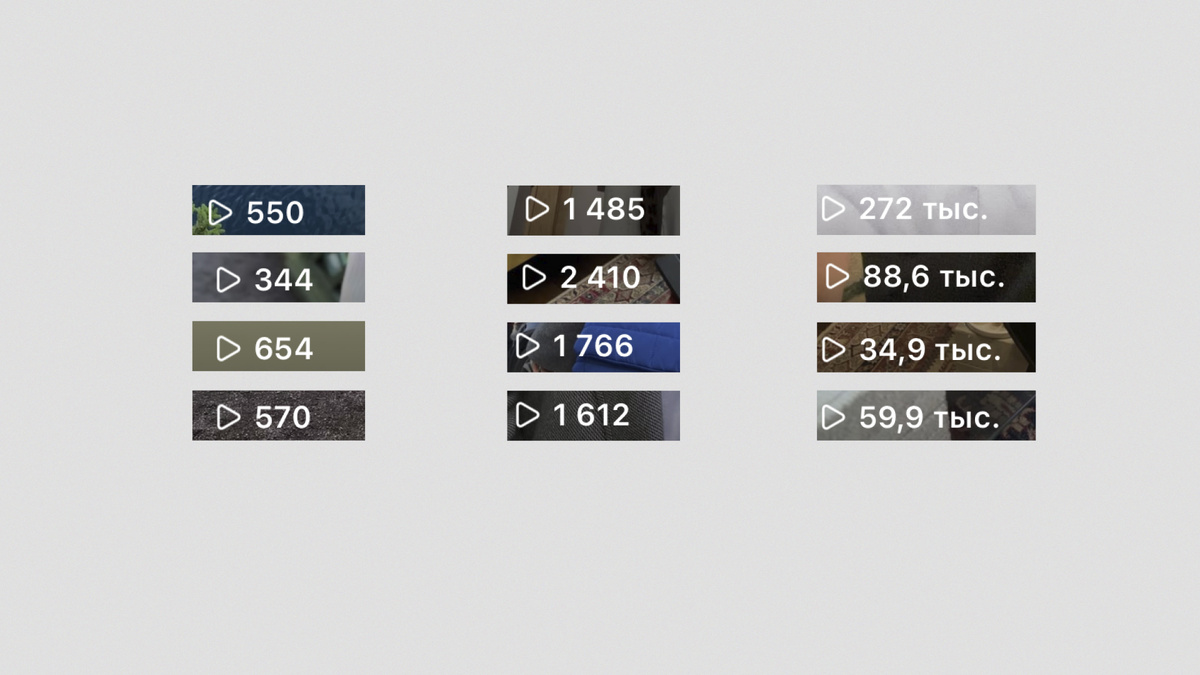 Статистика просмотров роликов до создания микро-продукта и после.