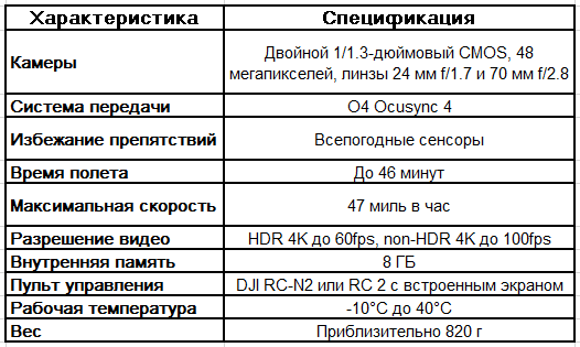 Характеристика DJI Air 3