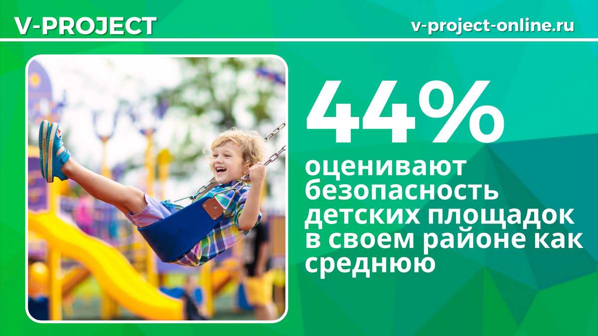 Собственный креатив 