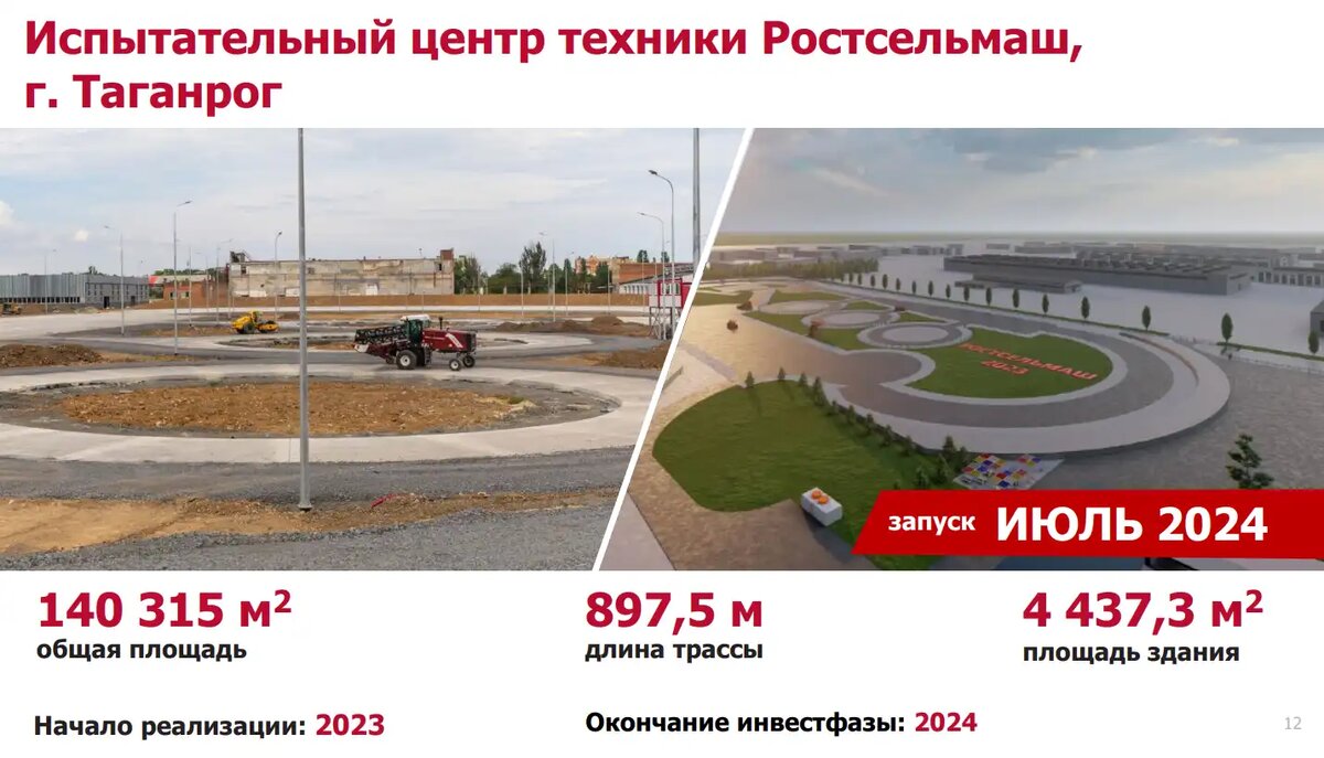 Программа импортозамещения Ростсельмаш, а также открытие новых производств и испытательных полигонов (источник: rostselmash.com)