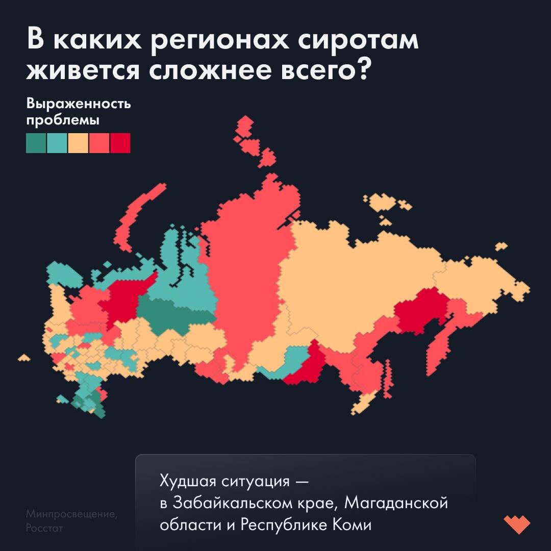 Если быть точным