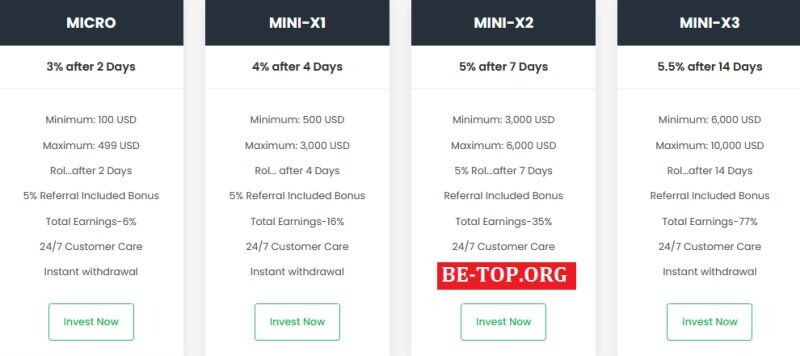 Возможность снять деньги с "BlockAxis" не подтверждена.