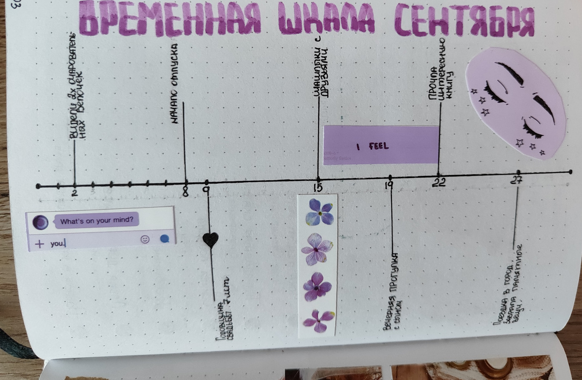 Временная шкала Сентября
