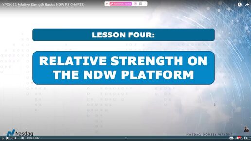 УРОК 12 Relative Strength Basics NDW RS CHARTS РУССКИЙ