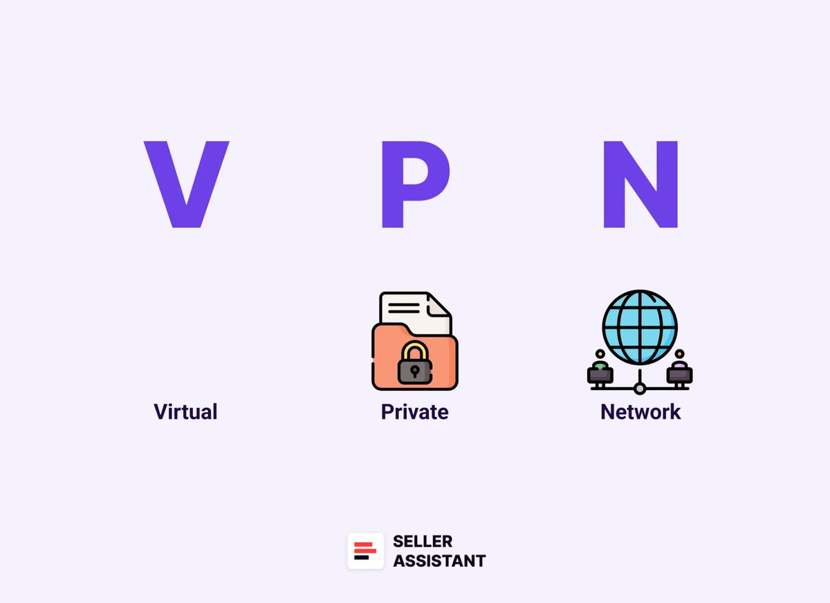 Что такое VPN?