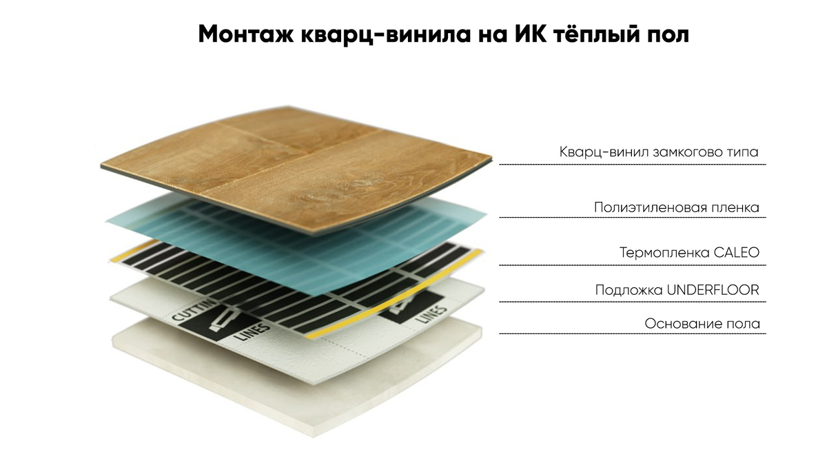 Монтаж кварц-винила на ИК тёплый пол