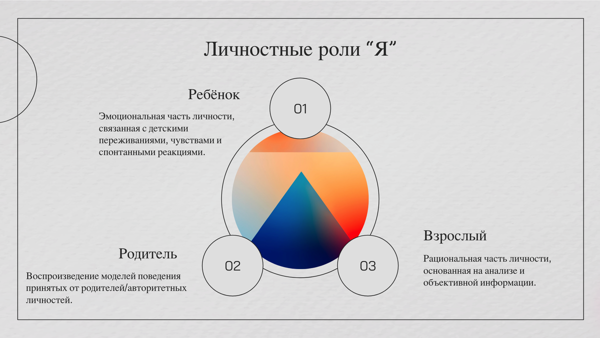 This presentation template was created by "Slidesgo", and includes icons by "Flaticon", and infographics+images by "Freepik".