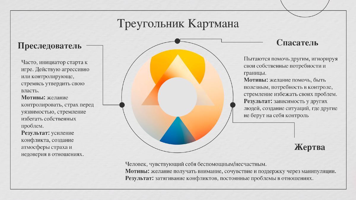 This presentation template was created by "Slidesgo", and includes icons by "Flaticon", and infographics+images by "Freepik".