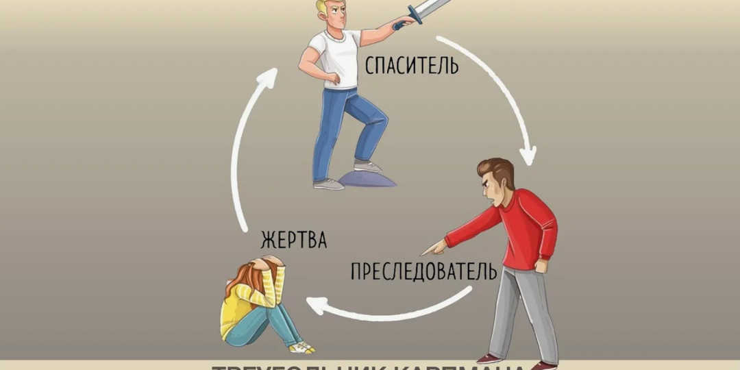 Созависимость: разбор роли «Жертва»