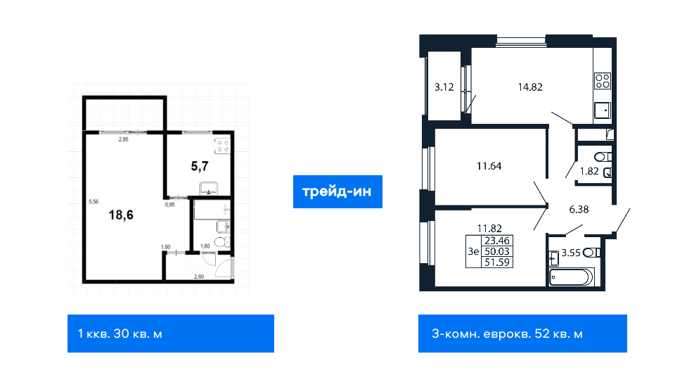 Распространённая планировка однокомнатной квартиры и пример эргономичной 3-комнатной евроквартиры в ЖК «Полис Новоселье». 