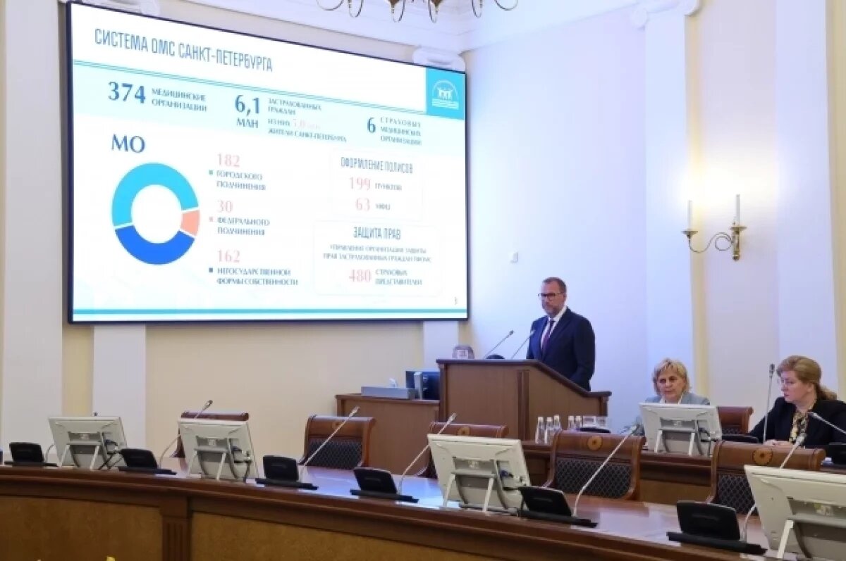    Бюджет Территориального фонда ОМС Петербурга увеличится до 170 млрд рублей