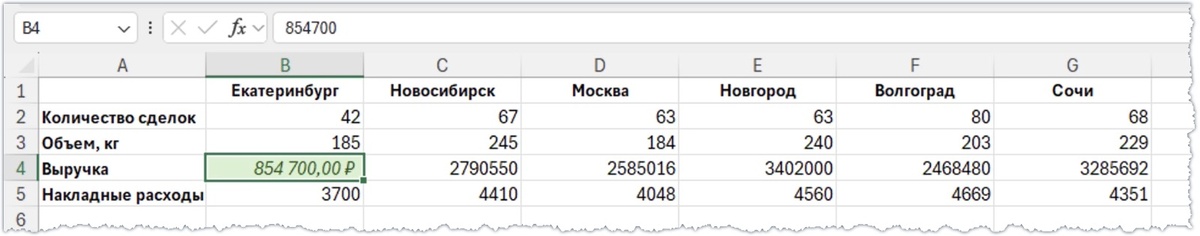 Необходимо перенести форматирование на все ячейки строки