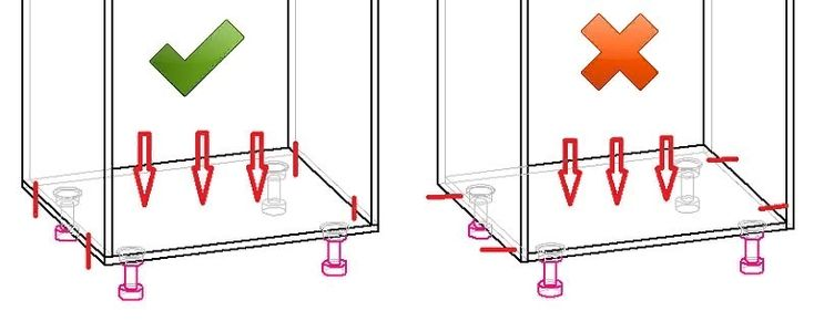 Это нужно знать: как и где производители мебели экономят за ваш счет