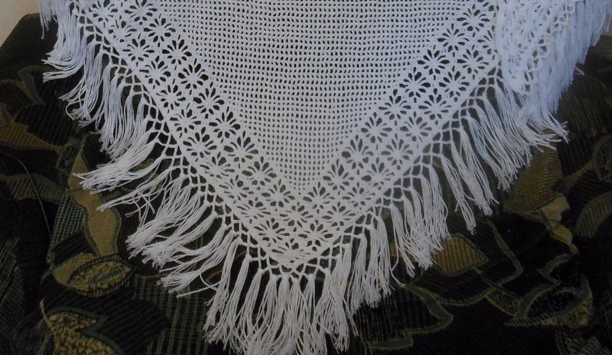 Фото автора канала