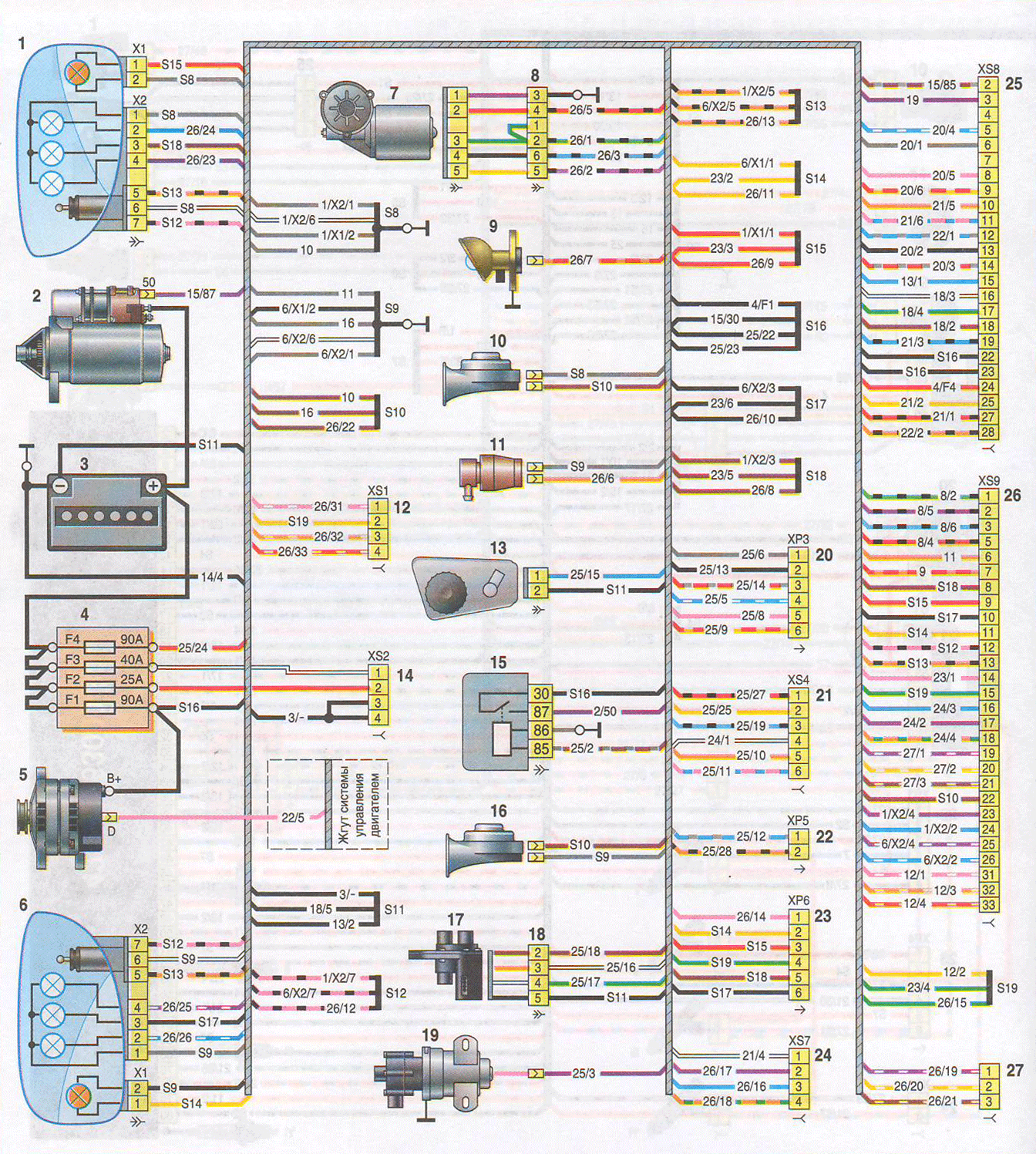 Электросхемы и схемы предохранителей ГАЗель (ГАЗ-3302, ГАЗ-33023, ГАЗ-2705, ГАЗ-