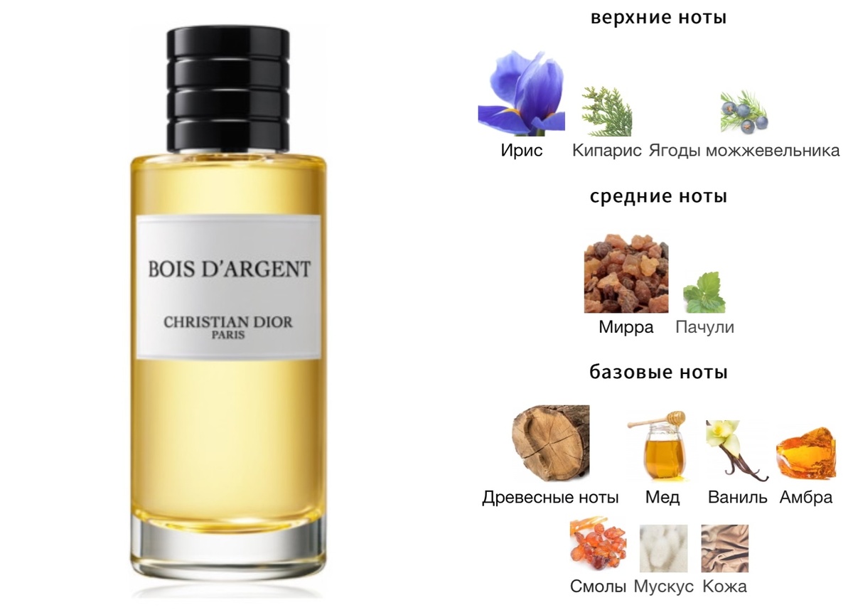 Bois d'Argent Dior Пирамида