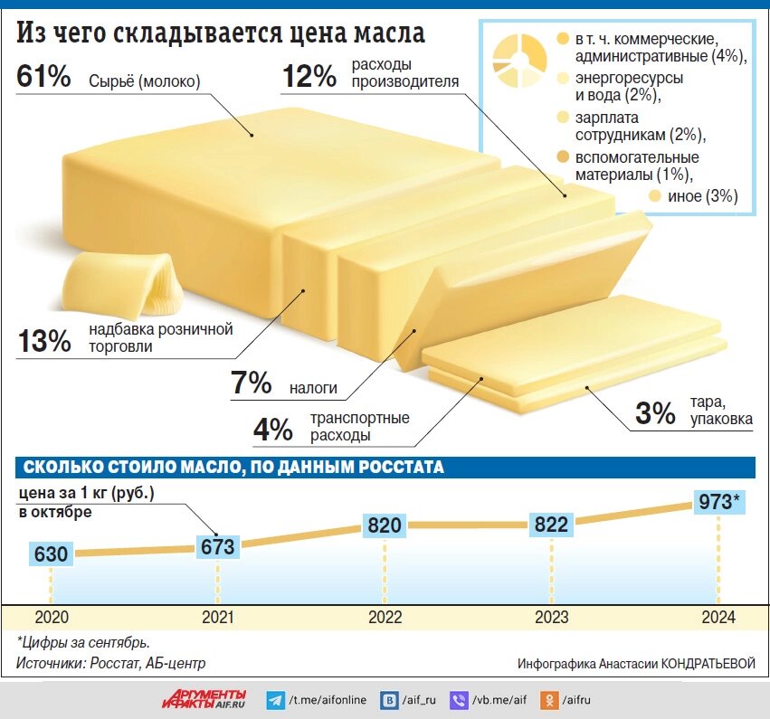    Нажмите для увеличения