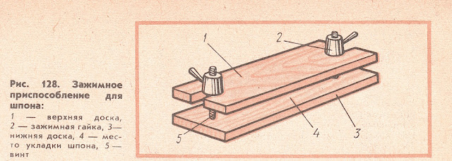 Зажимное приспособление для шпона