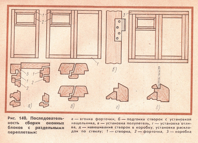 Чертежи формы для блоков из пенобетона, газобетона и полистиролбетона