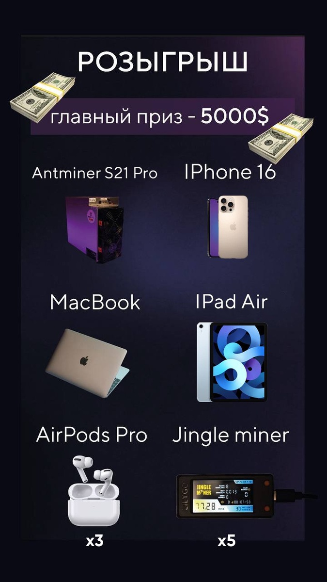 Розыгрыш призов