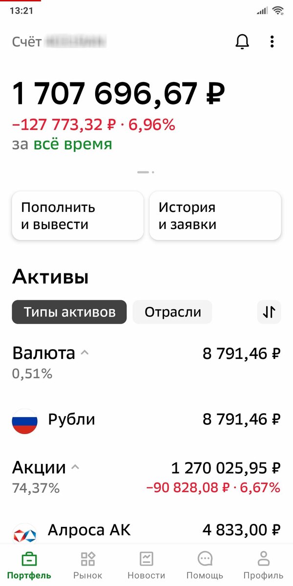 -2