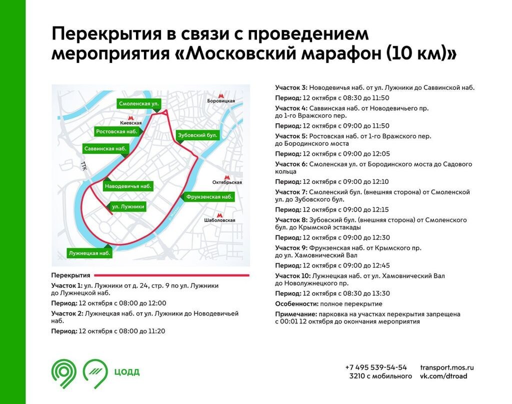     Схема перекрытия набережных. Источник: mos.ru Автор фото: Пресс-служба мэра и Правительства Москвы