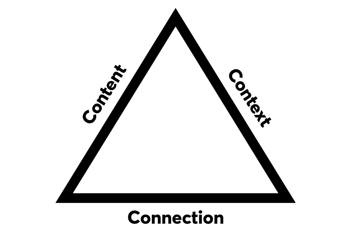 Лояльность — это не только верность другим, но и уважение к своим собственным принципам. 
/Опра Уинфри/