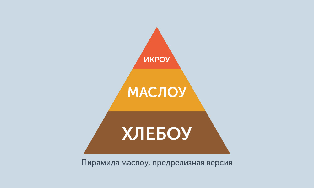 Сильные люди не предают свои ценности ради мимолётных успехов. 
/Джон Максвелл/