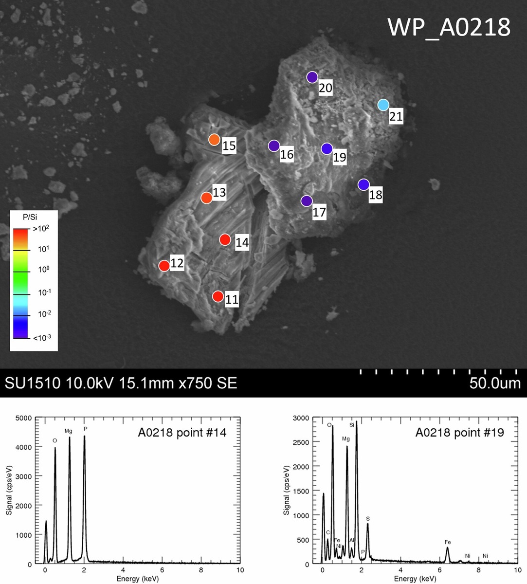 Анализы SEM/EDS извлеченной частицы A0218.    
 Источник: Nature Astronomy (2024). DOI: 10.1038/s41550-024-02366-w  📷
