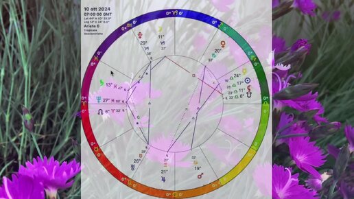 РЕТРОГРАДНЫЙ ЮПИТЕР с 10 октября 2024 - 4 февраля 2024 / ЮПИТЕР - КАК ПРИВЛЕЧЬ УДАЧУ