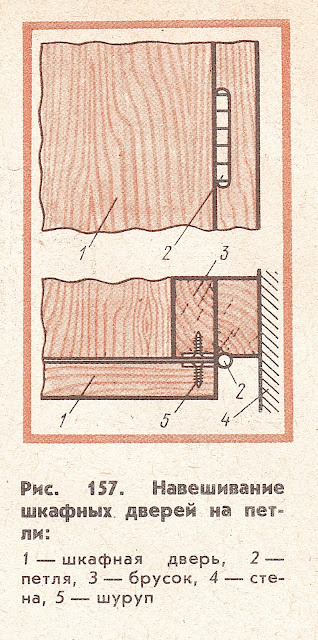 Навешивание деревянных шкафных, дверей на петли