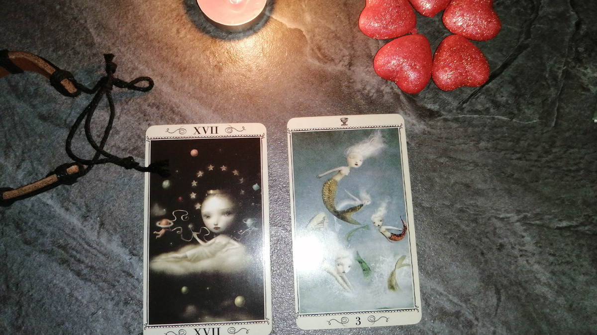 Какой он? Какая Вы? 