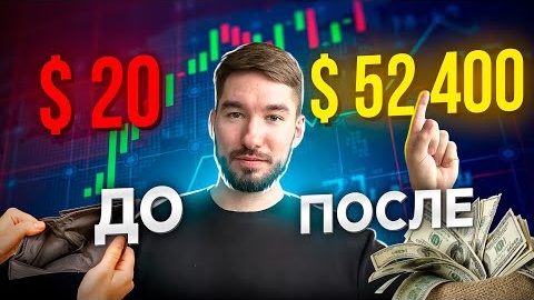 Video herunterladen: Индикатор IQTrend. Как превратить 20$ в 52000$ на Крипторынке_ Трейдинг Криптовалют/Торгуем по сигналам индикатора IQTrend. (ЧАСТЬ 1)