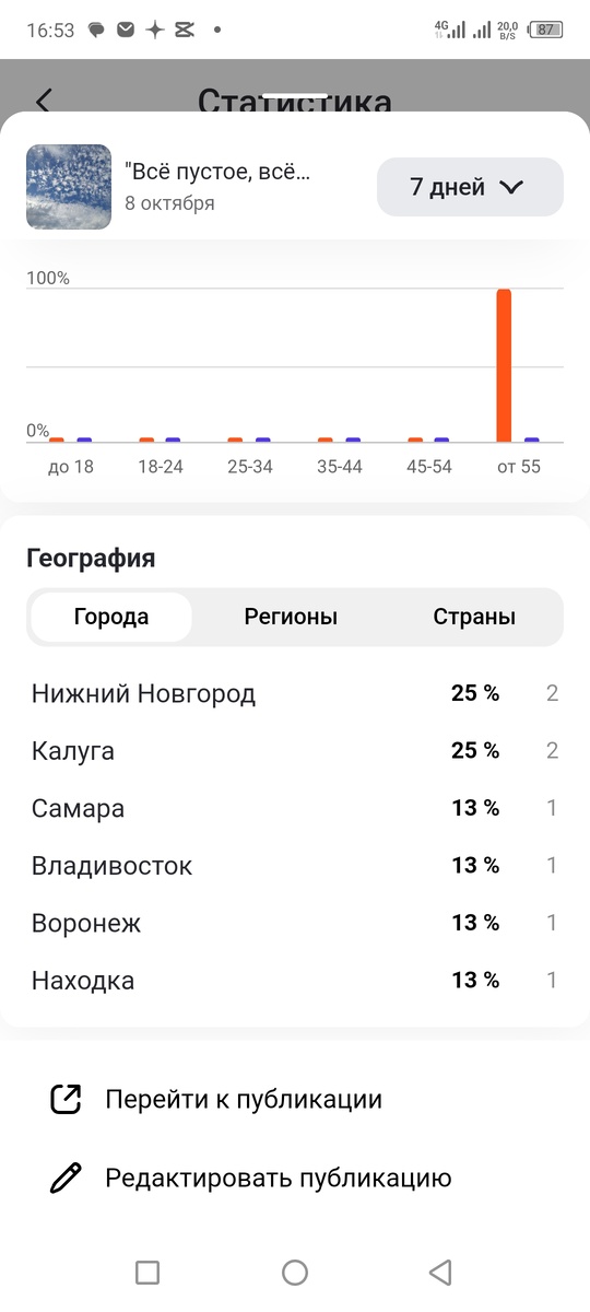 Скриншот статистики