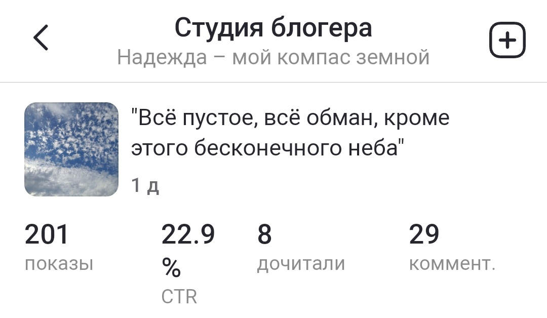 Статистика по статье. 