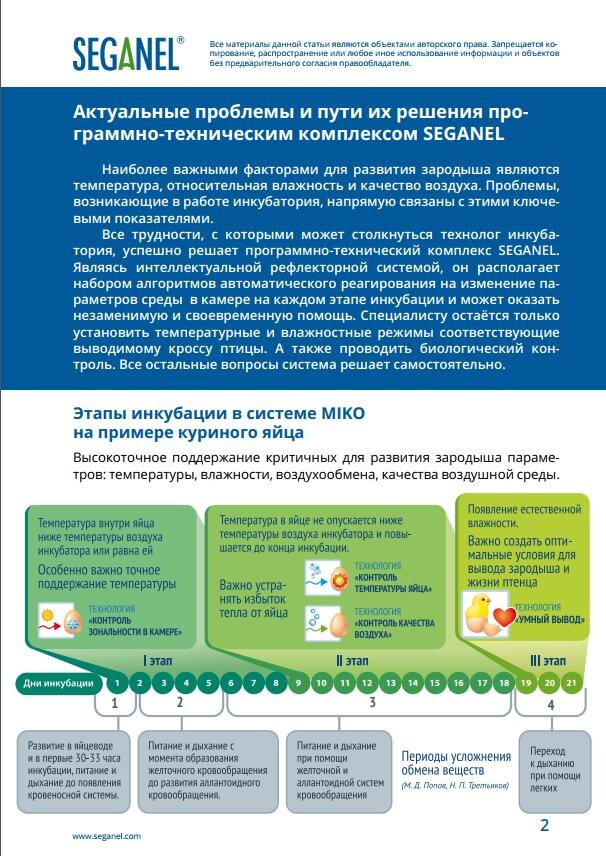 Все материалы данной статьи являются объектами авторского права компании "СЕГАНЭЛ" (в том числе дизайн). Запрещается копирование, распространение или любое иное использование информации и объектов без предварительного согласия правообладателя.