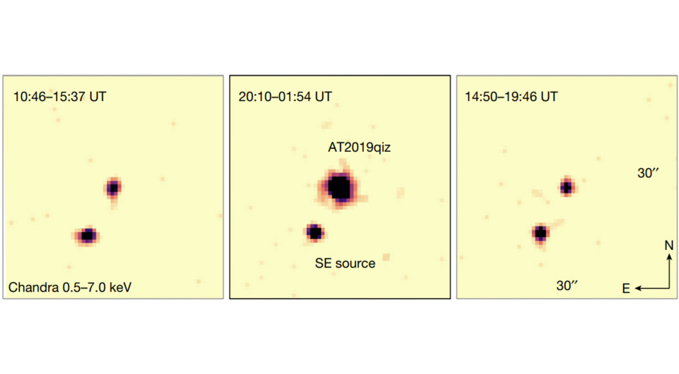   Matt Nicholl et al. / Nature, 2024