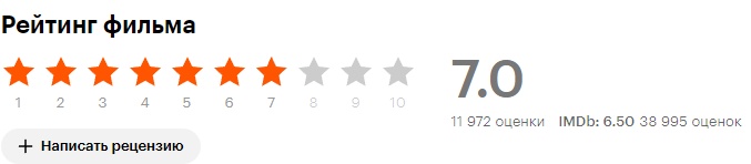 Скрин из сайта Кинопоиск.