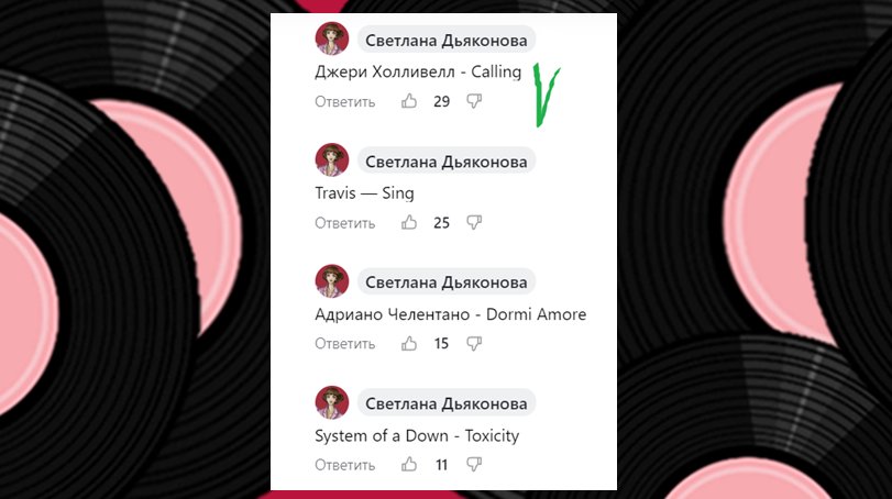 Результаты голосования. 
