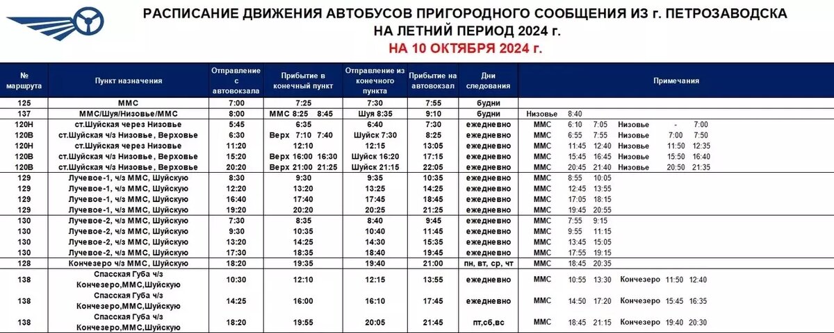     Источник: https://vk.com/wall-200037237_4219