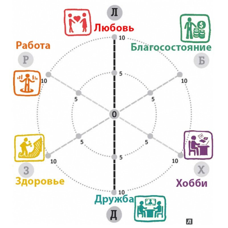 Изображение взято из открытого источника