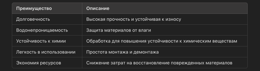 Преимущества использования брезента в строительстве