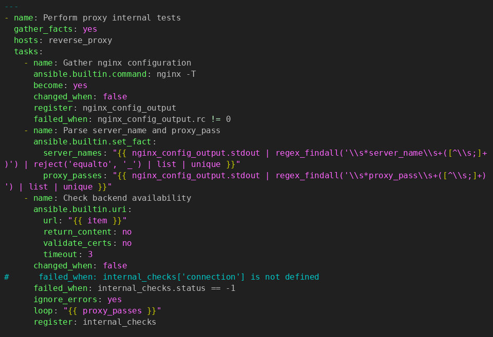 proxies-monitor.yml