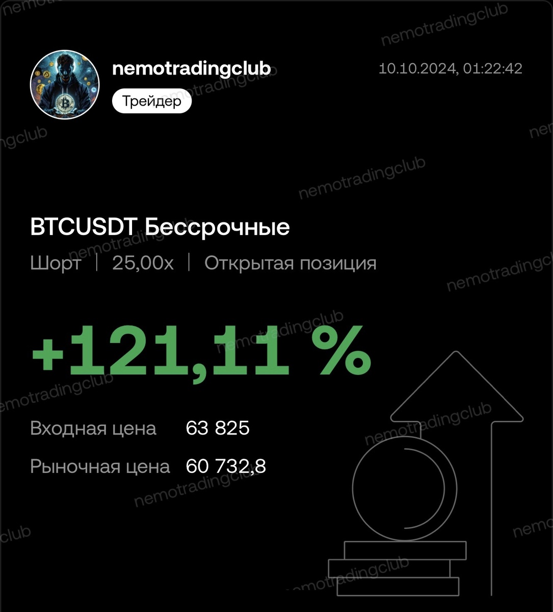 Подтверждение моих слов. 