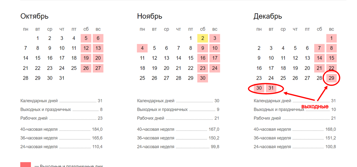 Производственный график на 2024 год с пояснениями