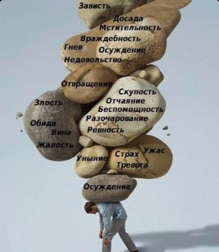 Изображение из открытых источников https://pin.it/2YUNwGp07