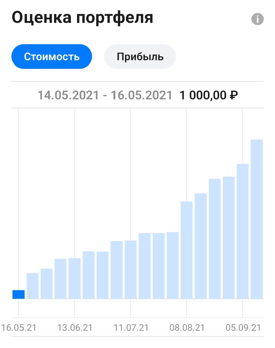 Из мобильного приложения автора