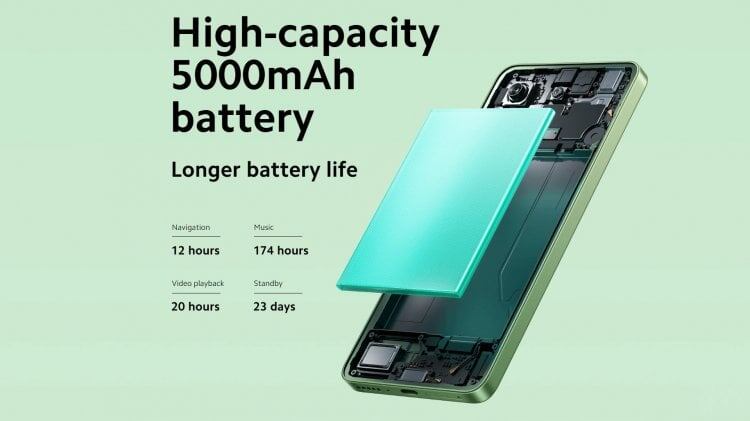    5000 мАч — это норма, но есть смартфоны и с меньшей емкостью аккумулятора